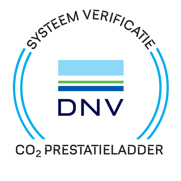 c02 prestatieladder